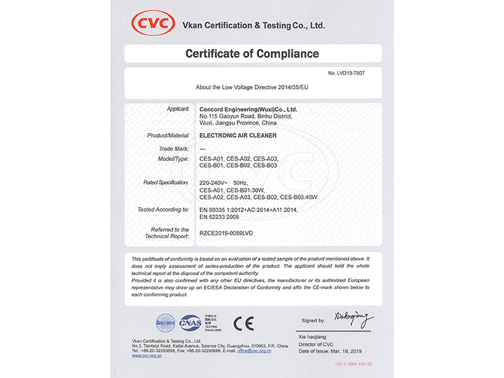 RZCE2019-0059 certificate
