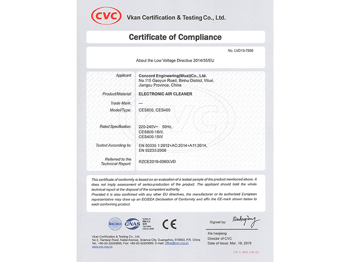 RZCE2019-0060 certificate
